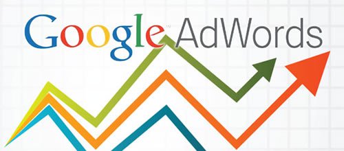  Por que o Google AdWords